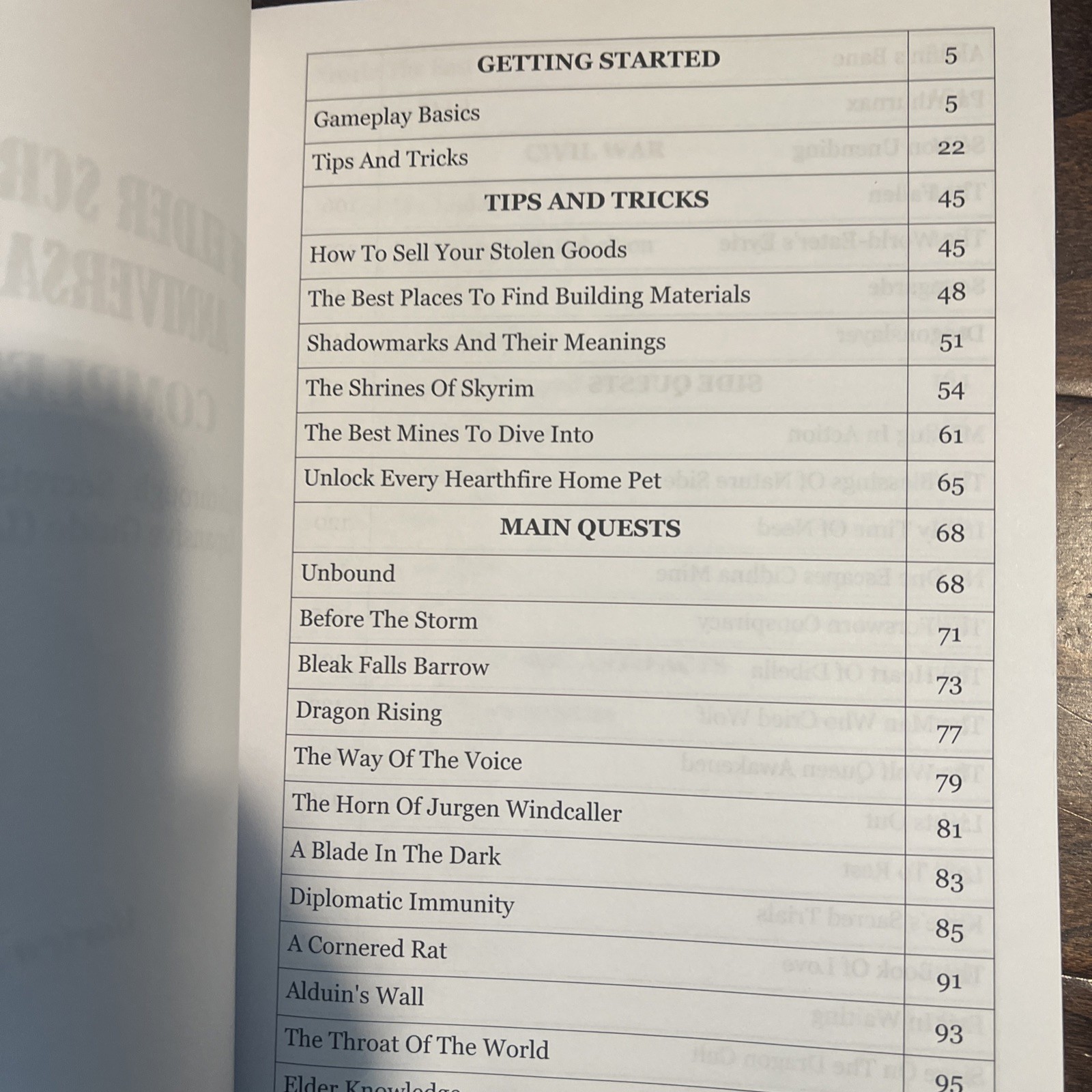 Elder Scrolls V Skyrim Anniversary edition Strategy Book Video Game Guide