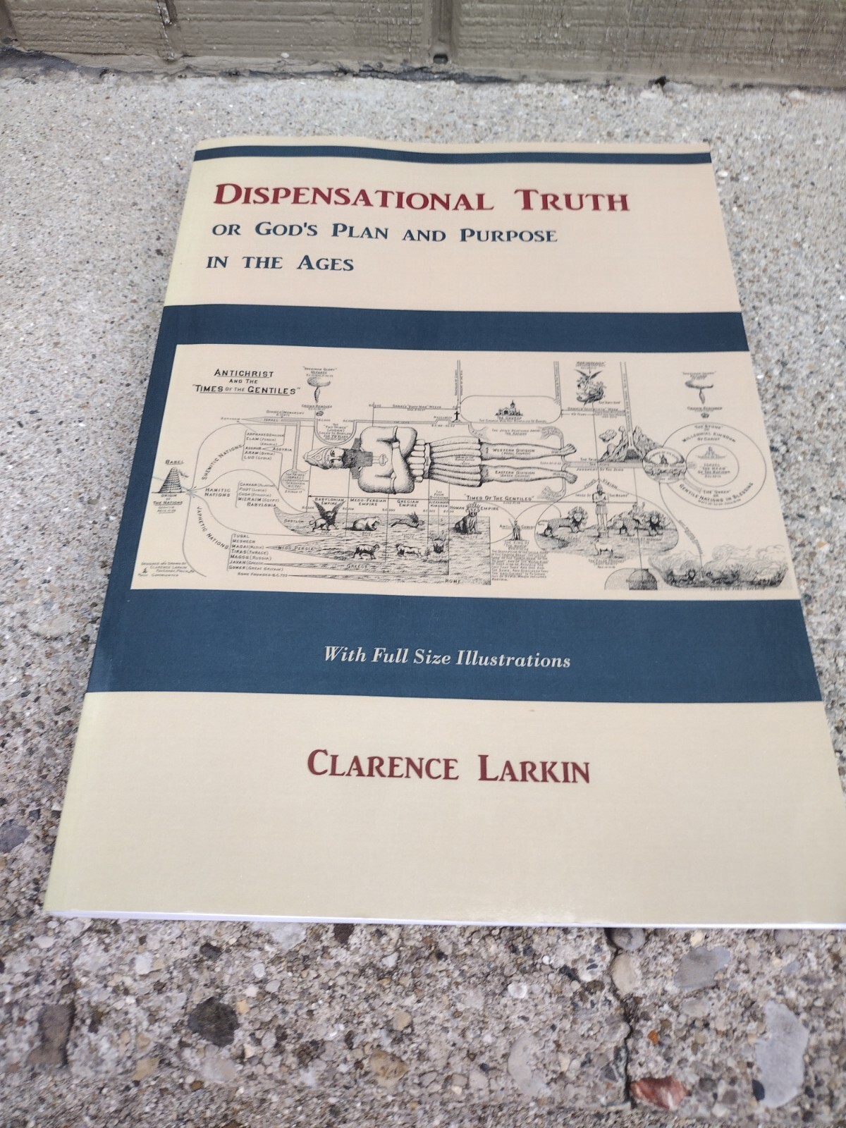 Dispensational Truth Or God’s Plan + Purpose Clarence Larkin Exc Cnd