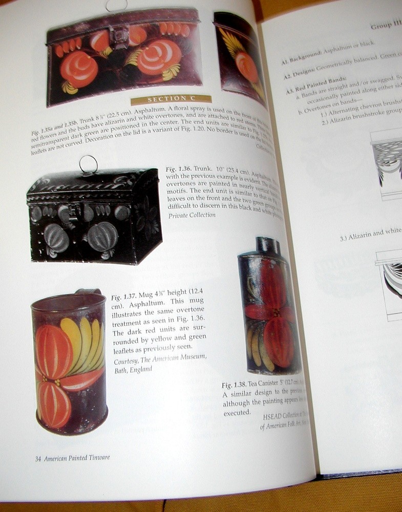 American Painted Tinware Guide To Identification Volume 1-2 Martin Tucker Book