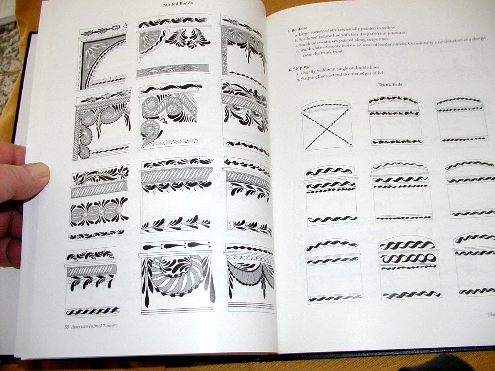 American Painted Tinware Guide To Identification Volume 1-2 Martin Tucker Book