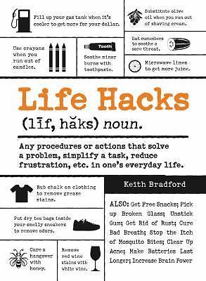 Life Hacks: Any Procedure or Action That Solves a Problem, Simplifies a Task,…
