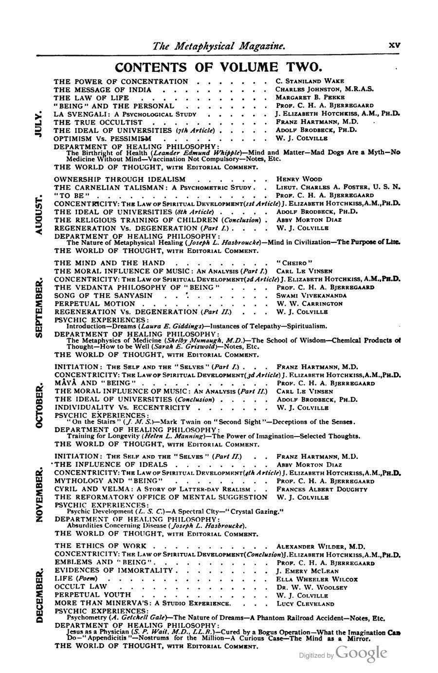 Metaphysical Magazine 1895-1908 full run on DVD or USB . 130 issues (occult).