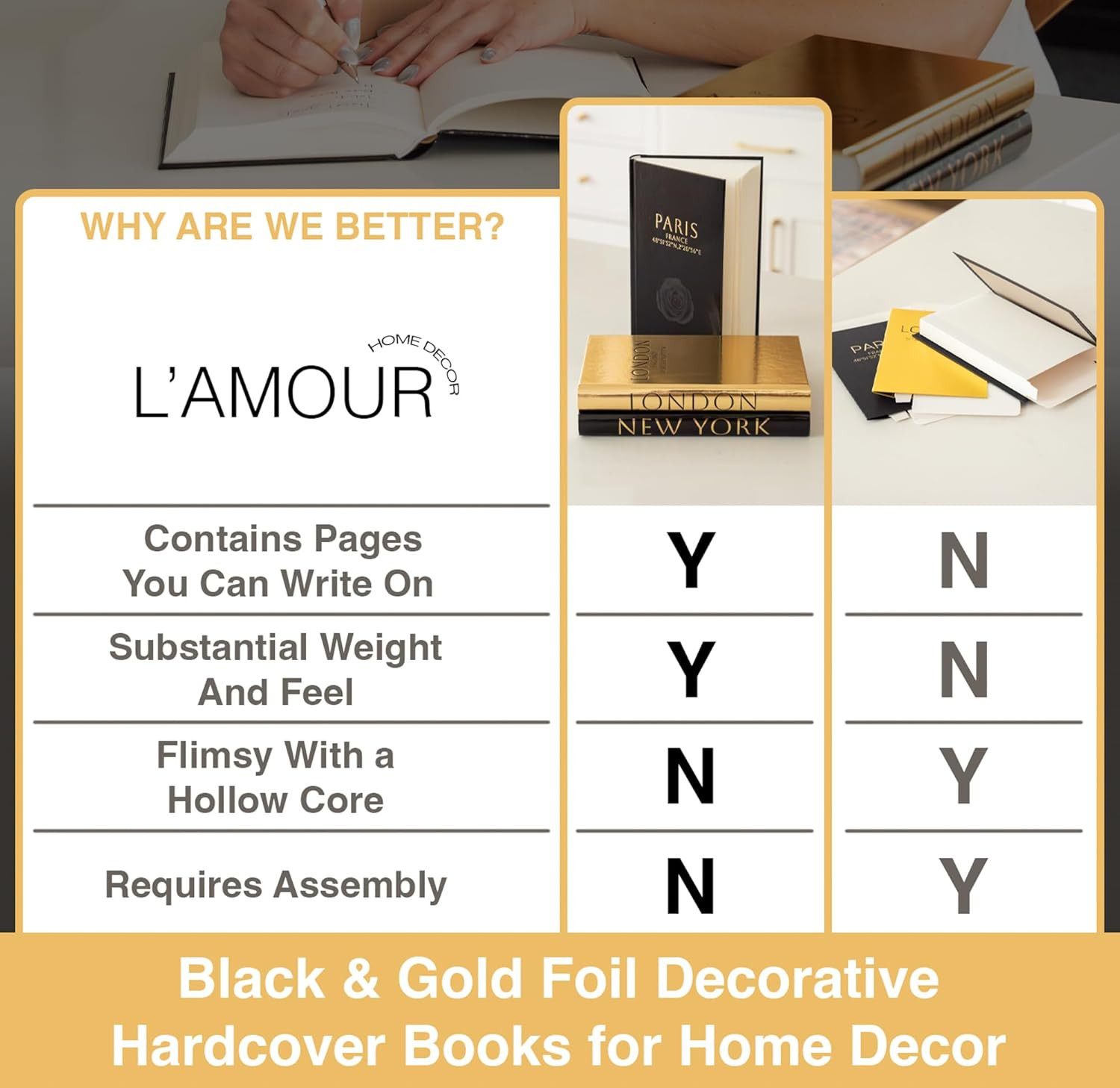 Decorative Books for Home Decor – Decorative Hardcover Display Faux Books for Bo