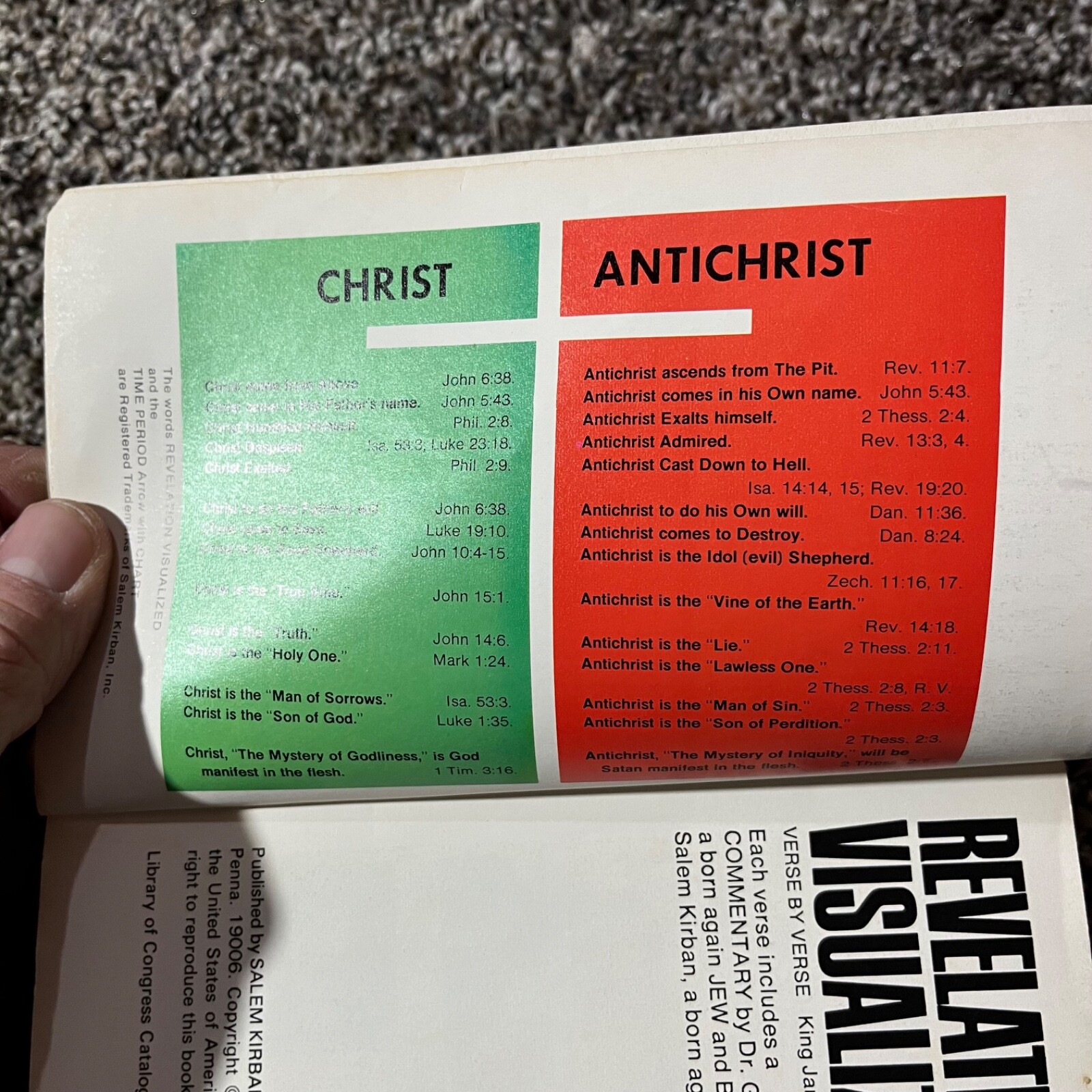 Revelation Visualized Verse By Verse King James Paperback Book Gary Cohen 1971