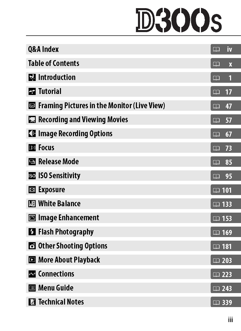 Nikon D300s COMPLETE Instruction Reference Guide COIL BOUND 432 PAGES!!!