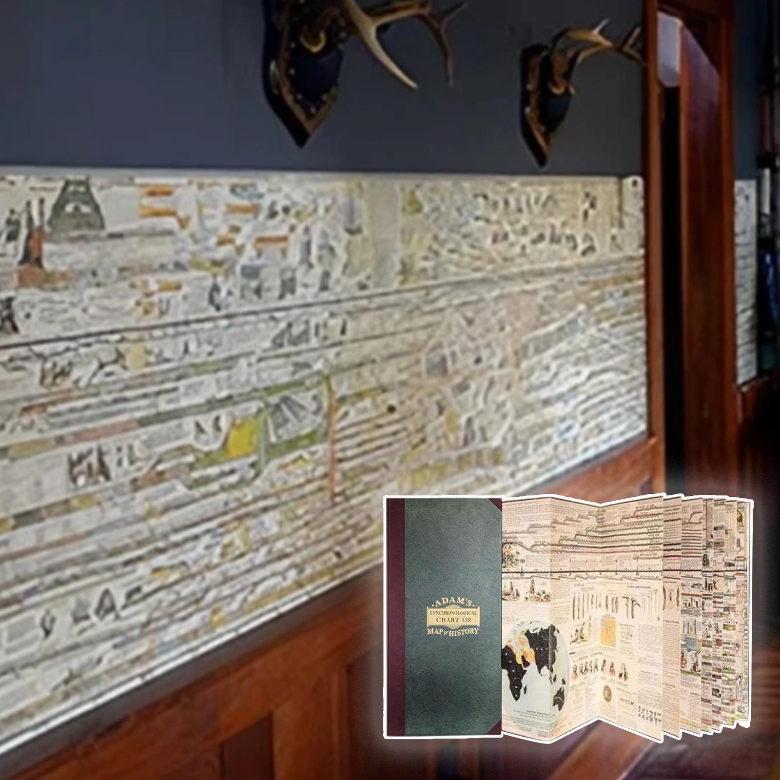 Vintage Adam’s Synchronological Chart or Map of History World History Timeline