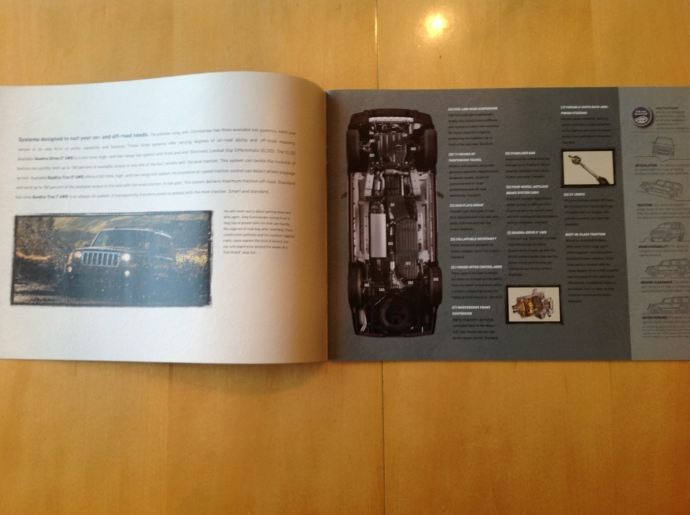 2007 Jeep Commander Limited Quadra 5.7L HEMI V8 4.7L SUV Catalog Brochure Book