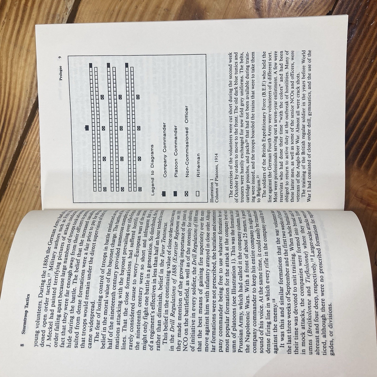 Stormtroop Tactics Innovation in the German Army 1914-1918 Bruce I. Gudmundsson