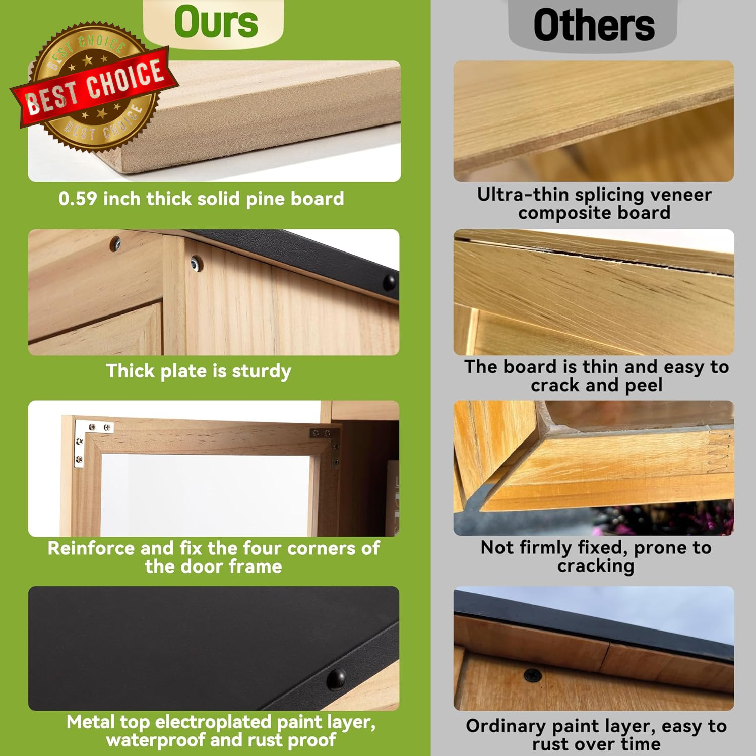 Little Library Box Outdoor – Free Library Kit for Sharing Books, Literature, and