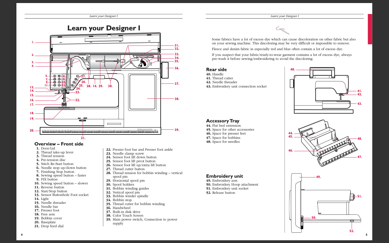 Husqvarna Viking Designer 1 Sewing Embroidery Machine User Guide Manual-on CD