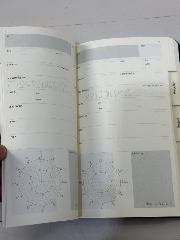 Moleskine Passion Beer Journal Carnet Biere 5″ x 8.25″ 240 pages