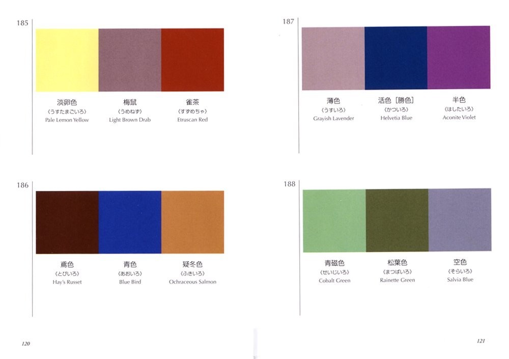 Set of 2 Color Combinations Dictionary (English and Japanese Edition) Tracking #