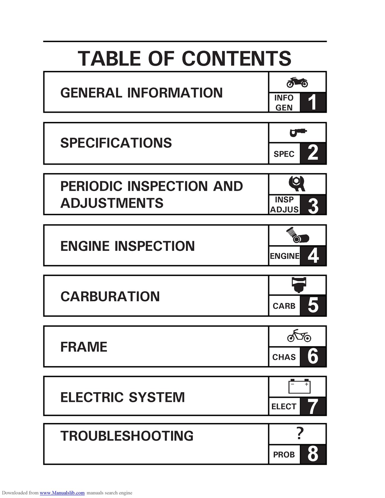 YAMAHA TTR230 Motorcycle Service Manual 2005 – STEEL WIRE BOUND – TOUGH COVERS