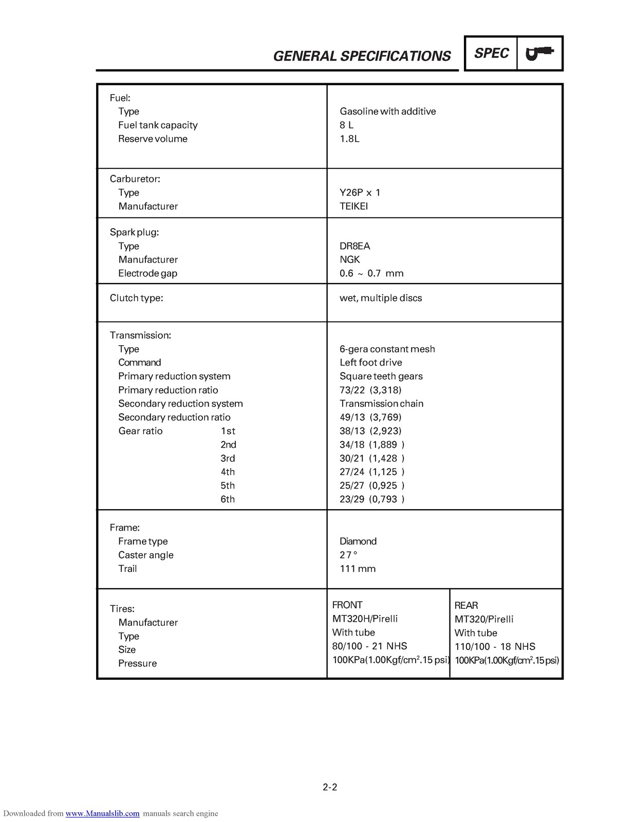 YAMAHA TTR230 Motorcycle Service Manual 2005 – STEEL WIRE BOUND – TOUGH COVERS