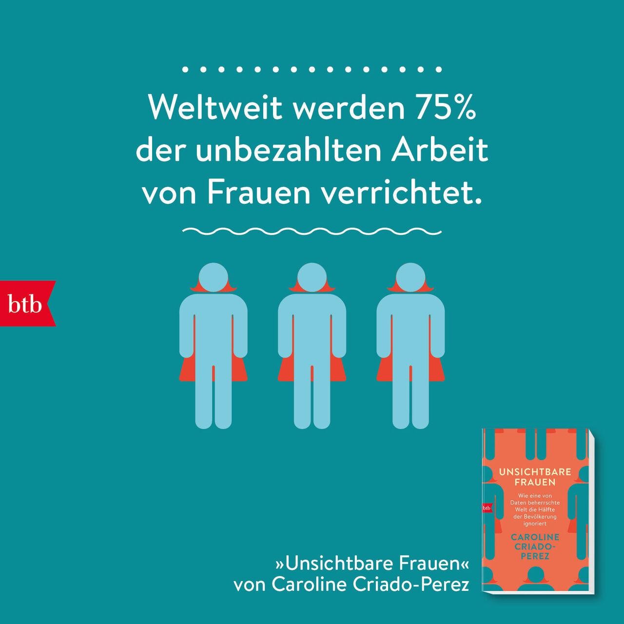 Caroline Criado-Perez Unsichtbare Frauen
