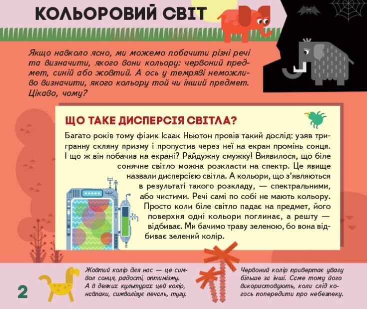Book In Ukrainian Я винахідник Author not specified I Am An Inventor