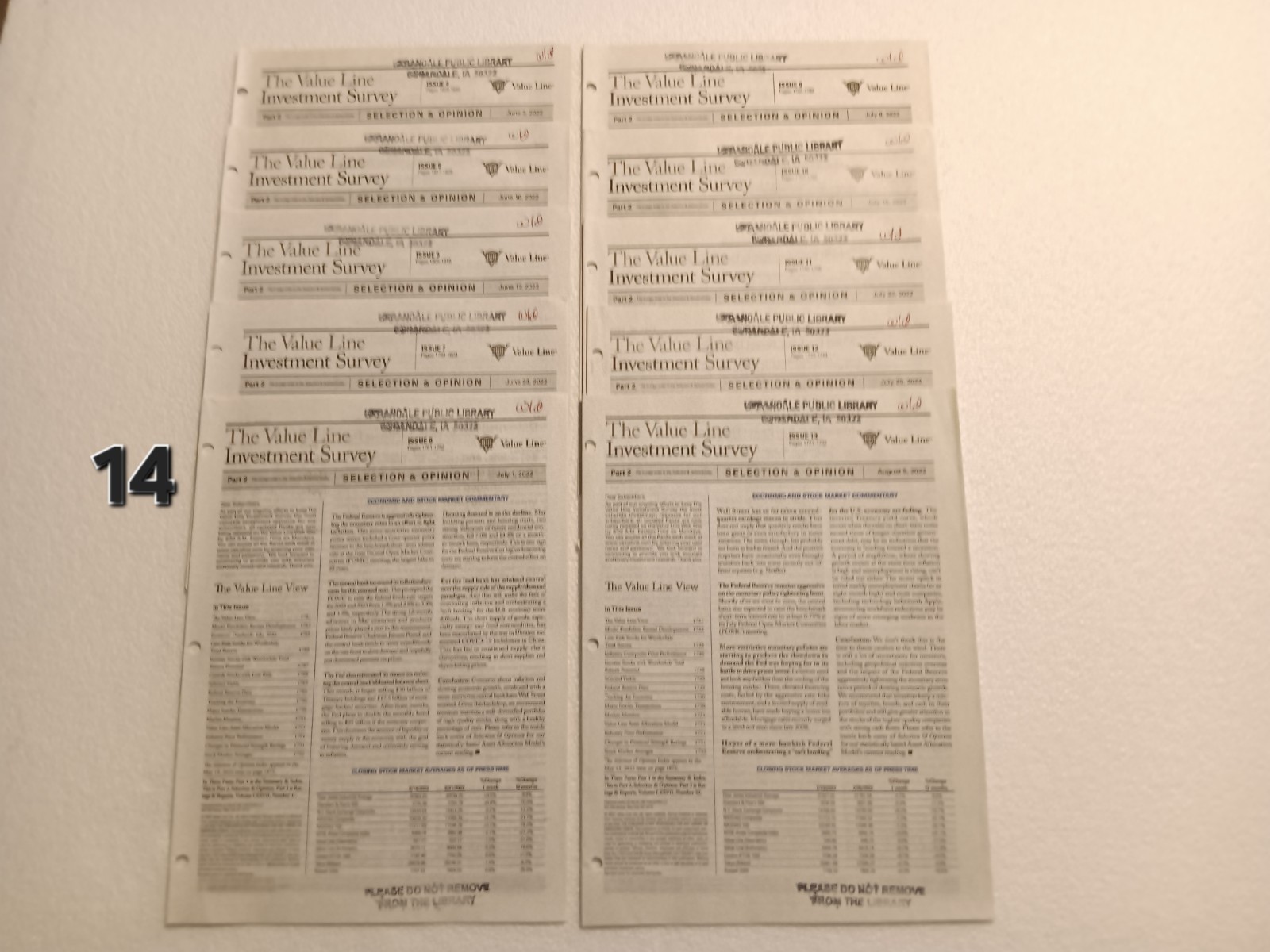 The Value Line Investment Survey Selection And Opinion June 3, 2022 Aug 5, 2022