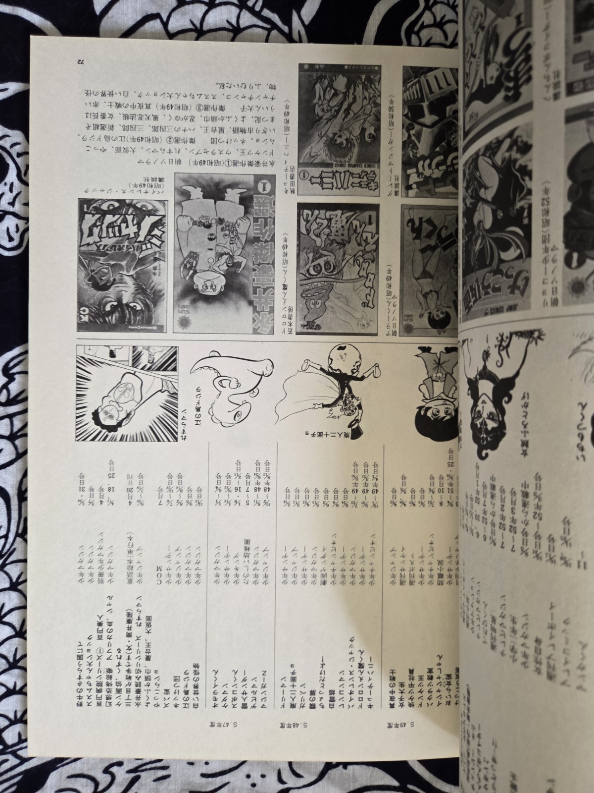 Go Nagai Manga Wild World of Violence Illustration Album Comic Japan Book 1978