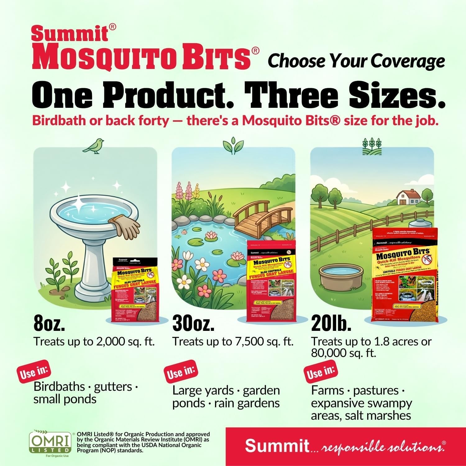 Summit 117-6 Mosquito Bits 30oz – Gránulos Mata Larvas de Mosquito Rápido