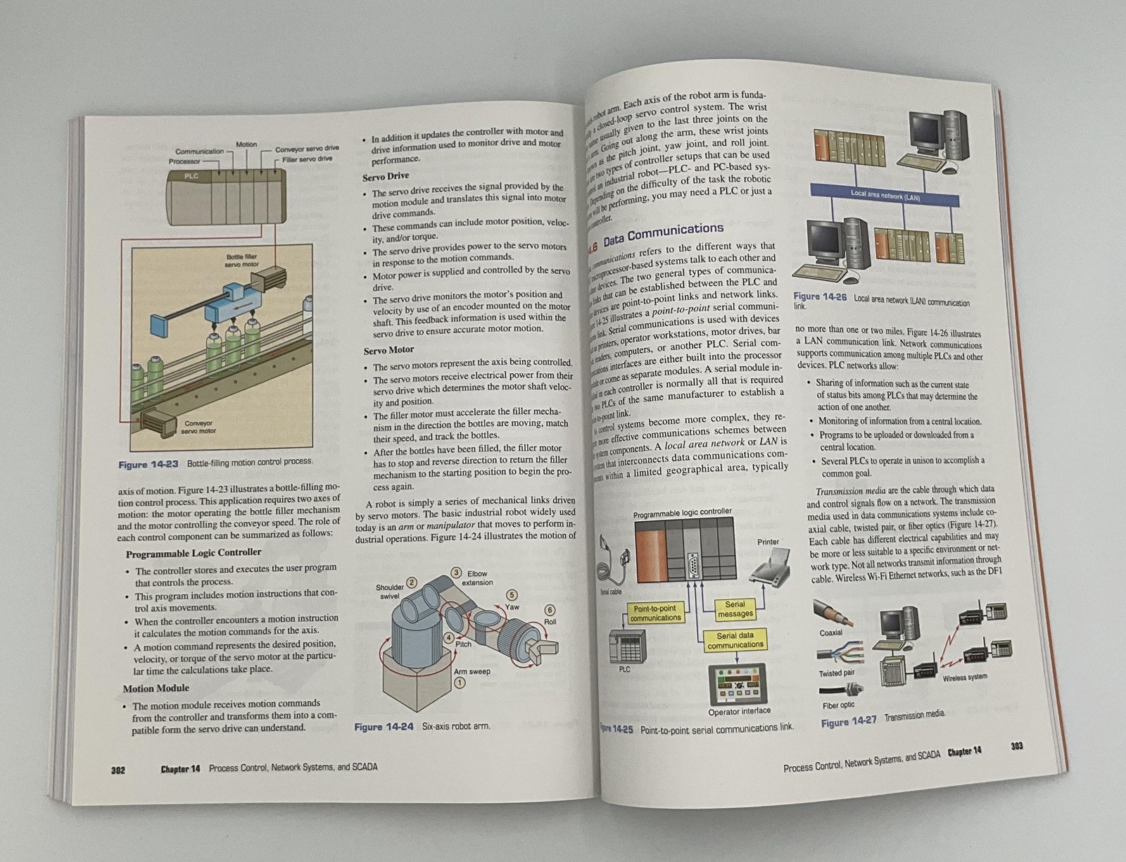 Programmable Logic Controllers Frank D. Petruzella McGraw-Hill White PB 2011 USA