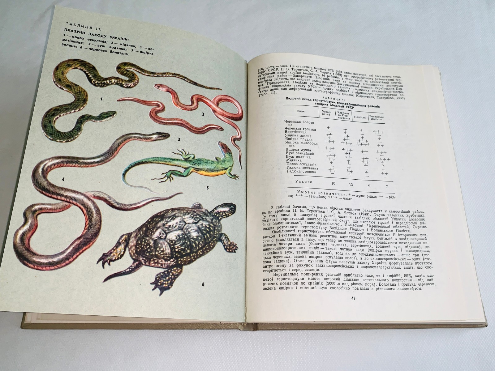 Фауна Західної України Хребетні / Fauna of Vertebrates of the Western Ukraine