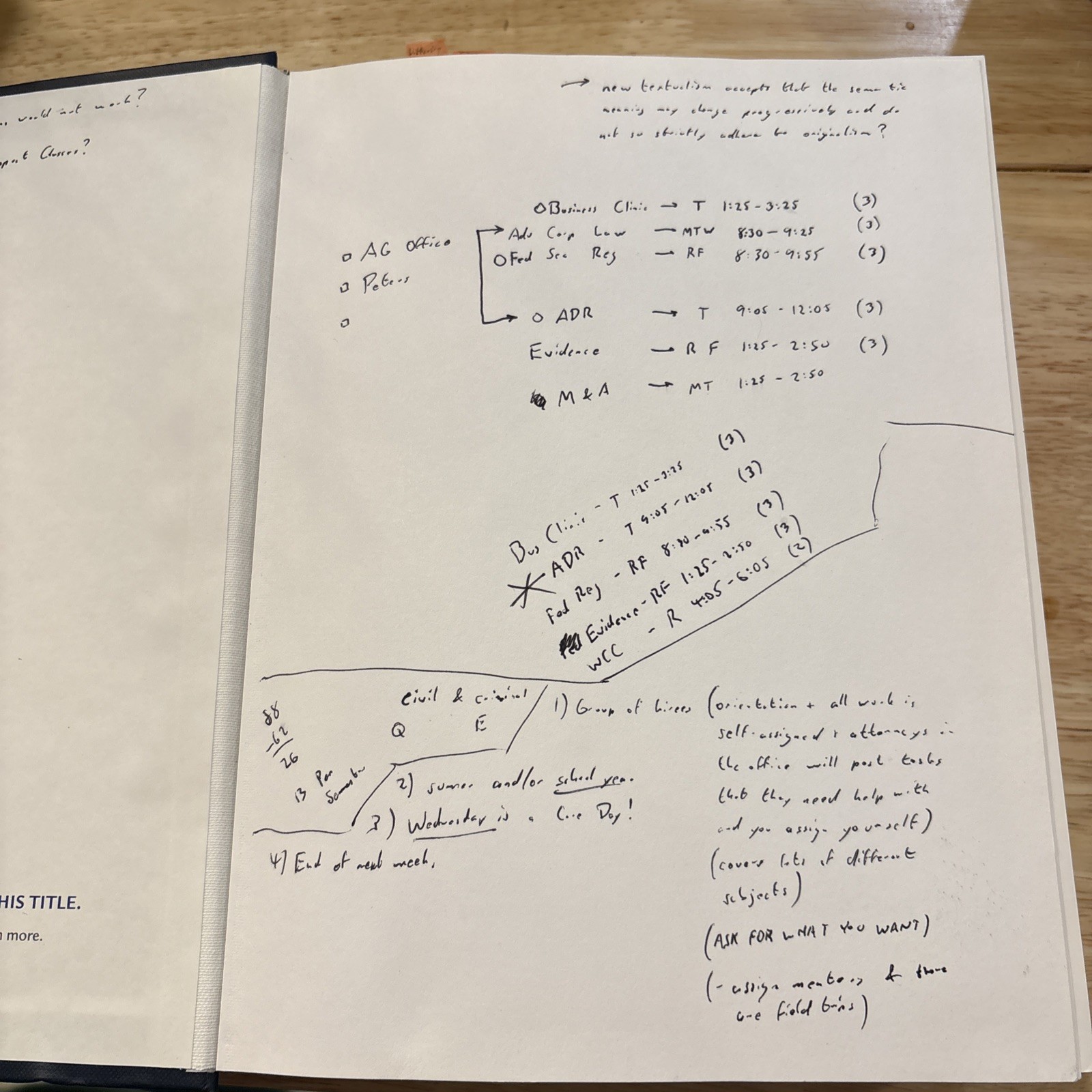 Legislation and Regulation, Cases and Materials by Matthew Stephenson and…
