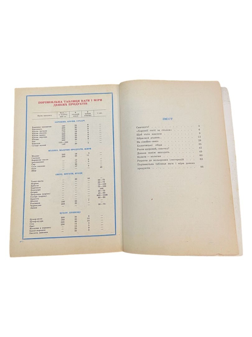 Ukrainian Cuisine Dishes Cookbook 1990 USSR Soviet Vintage 104 pages