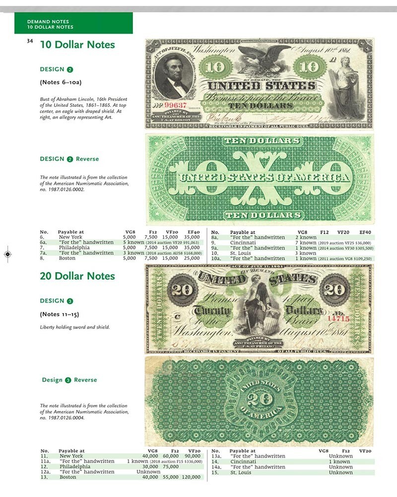 NEW! Paper Money of the United States (Friedberg) Book 23 Edition – Hard Cover