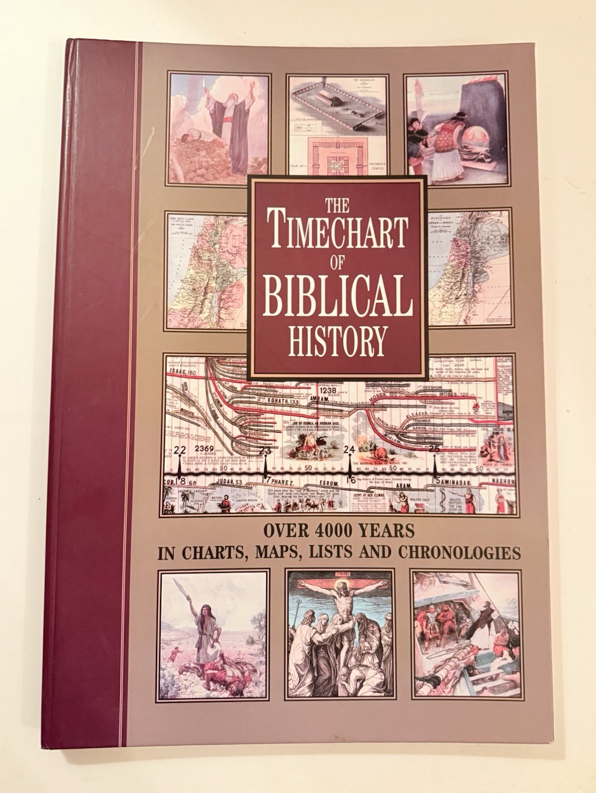 Timechart of Biblical History : Over 4000 Years in Charts, Maps, Lists Bible BIG
