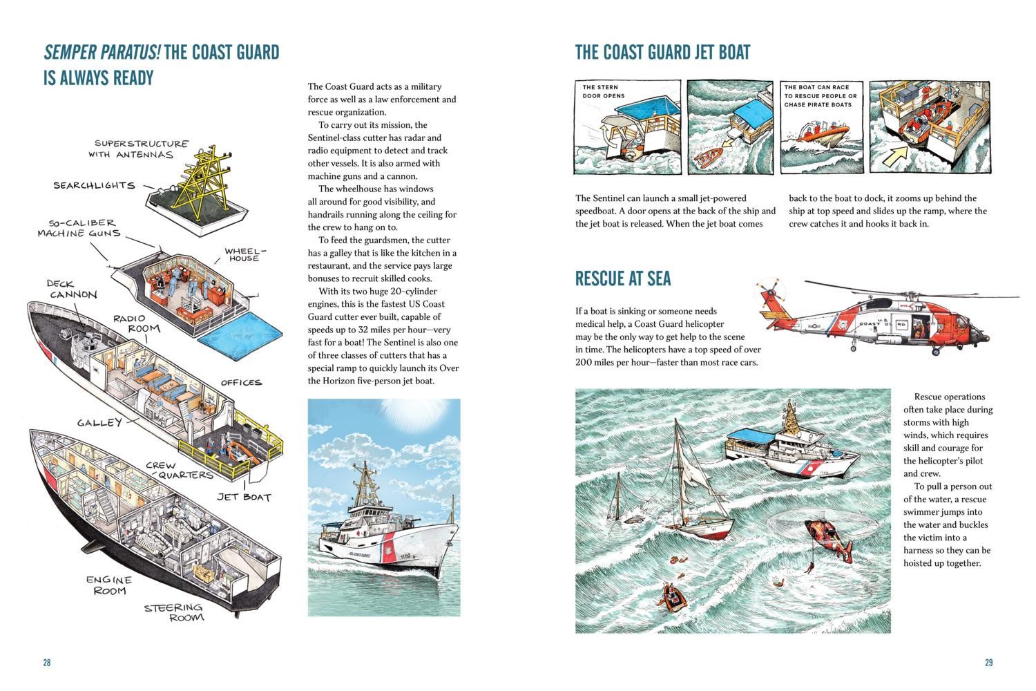 Tom Crestodina ~ Working Boats 9781632172594