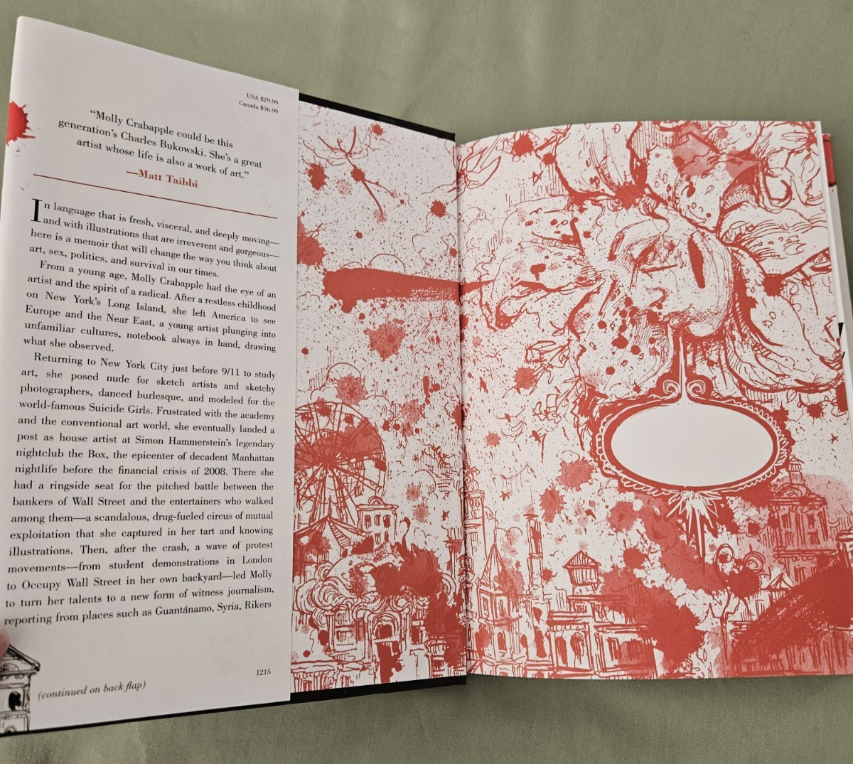 Drawing Blood – Hardcover By Crabapple, Molly – Memoir Autobiography