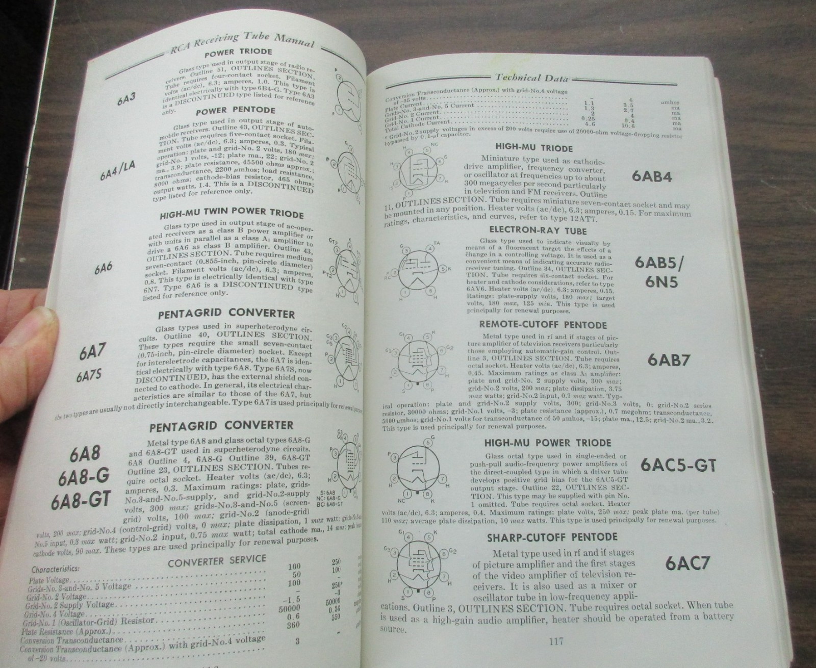 RCA Receiving Tube Manual 1959 Technical Series RC-19 383 pages