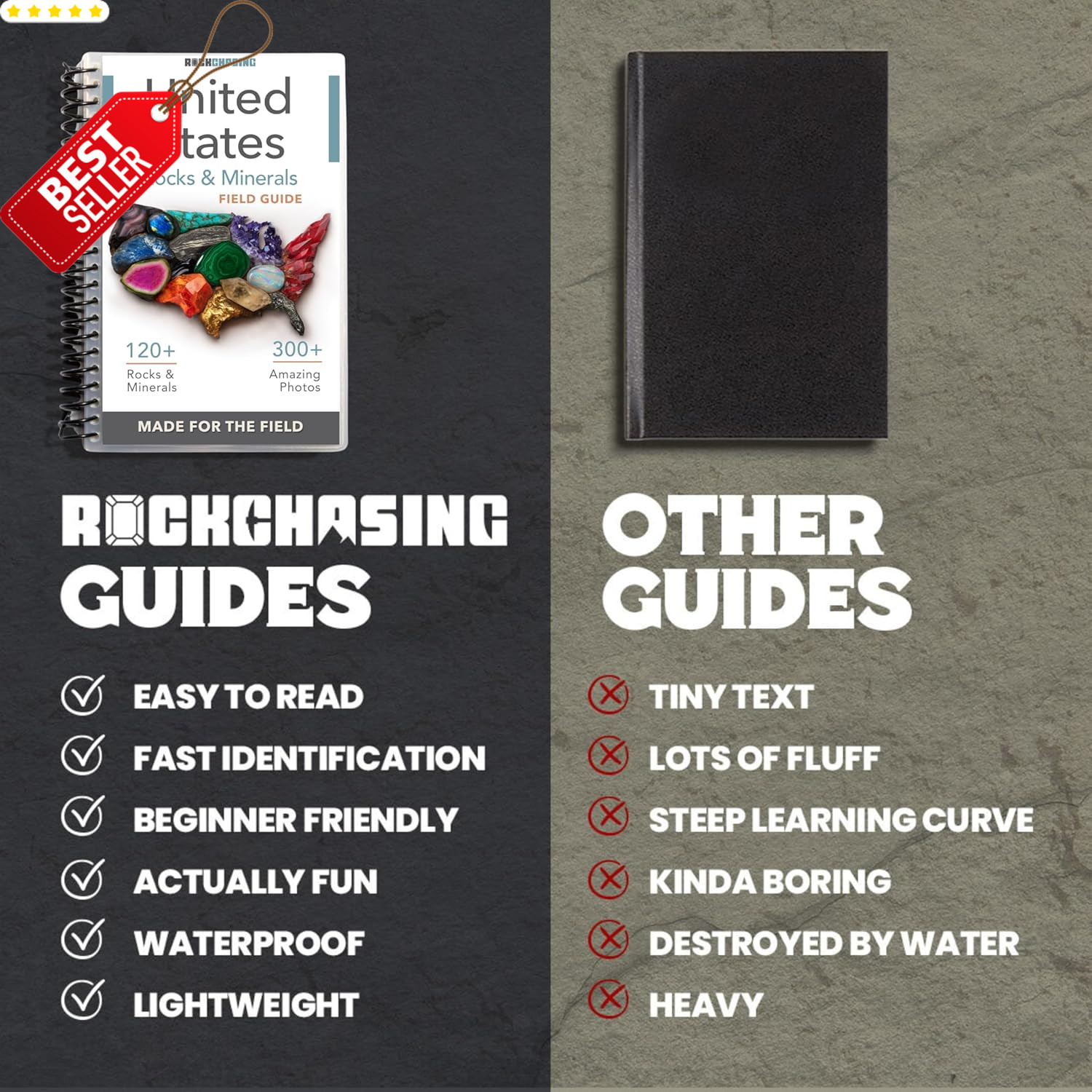 Spiral Rocks Minerals US Field Guide Waterproof Rockhounding Crystals Book – US