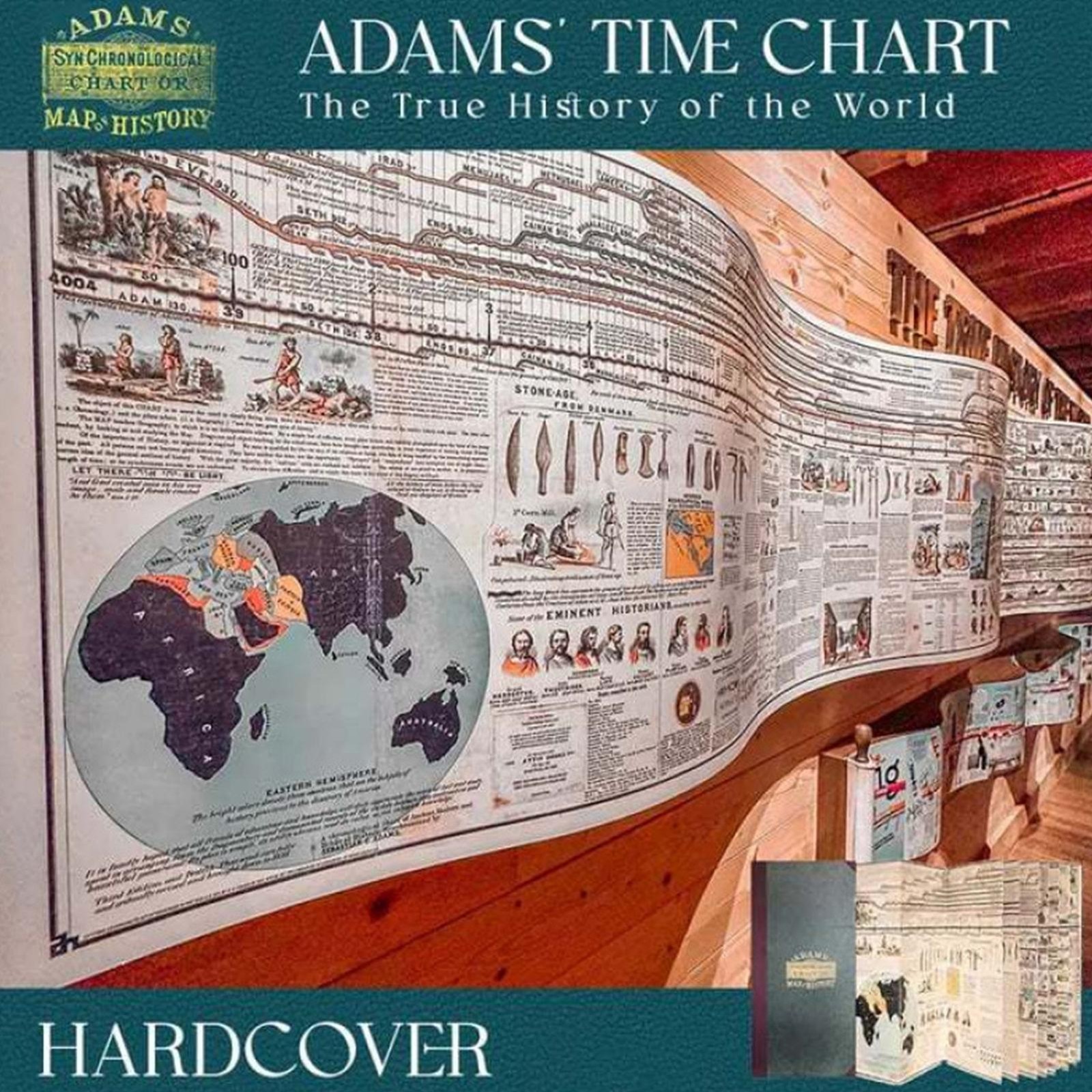 Vintage Adam’s Synchronological Chart or Map of History World History Timeline