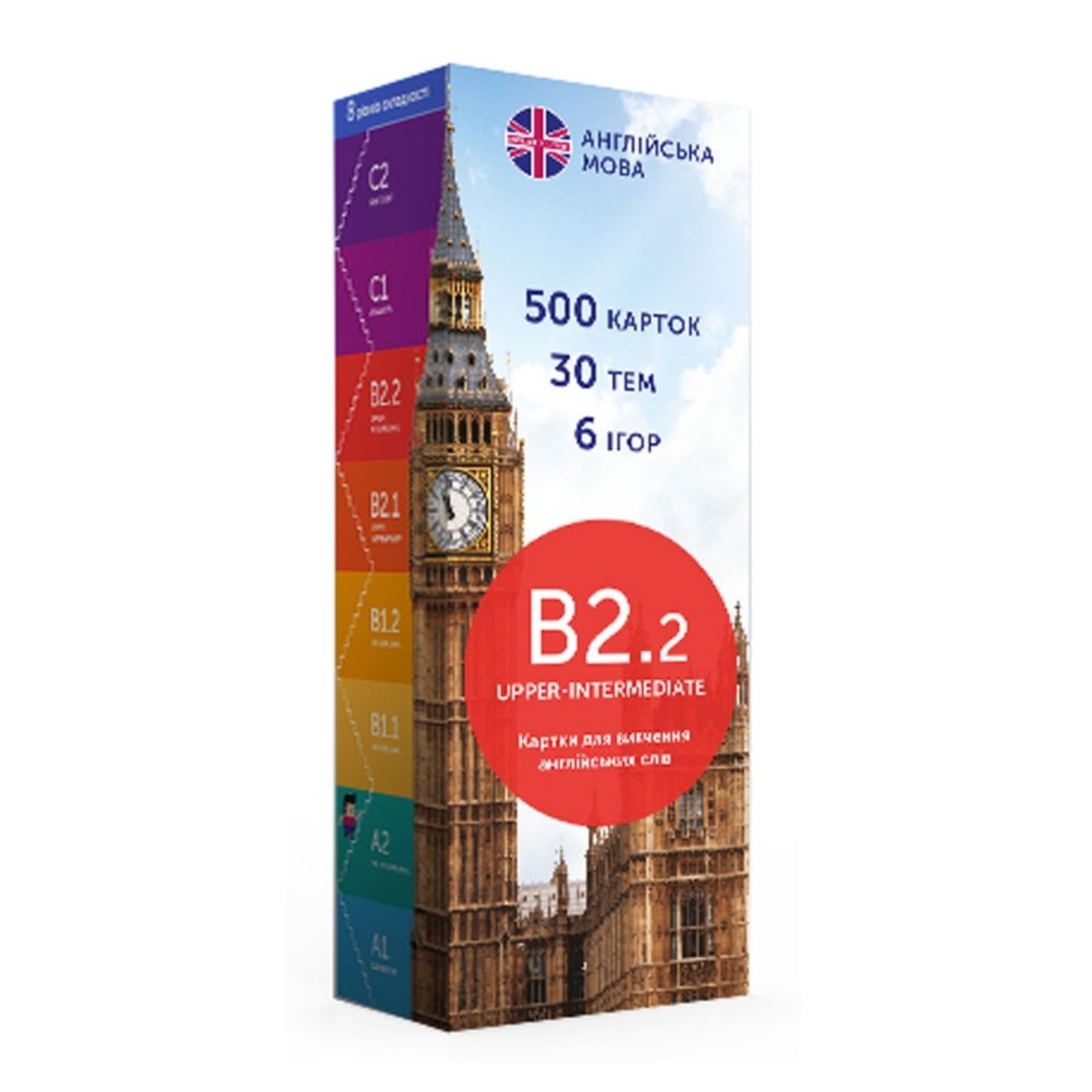 English. Flashcards for Learning English А1,А2,В1.1,В1.2,В2.1,В2.2,С1-С2