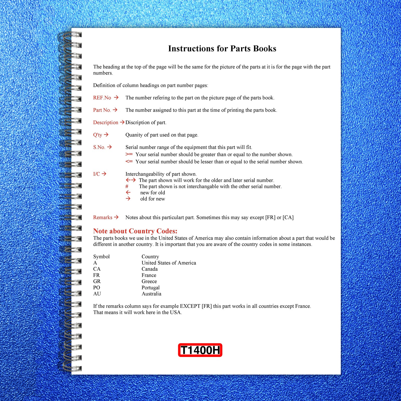 KUBOTA T1400H Parts Manual – STEEL WIRE BOUND – PROTECTIVE COVERS