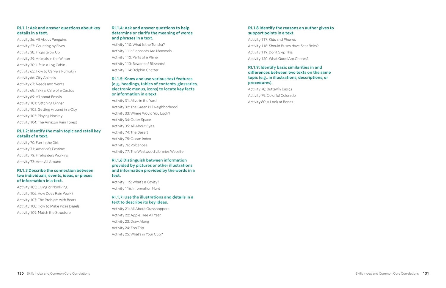 The Big Book of Reading Comprehension Activities, Grade 1: 120 Activities for Af