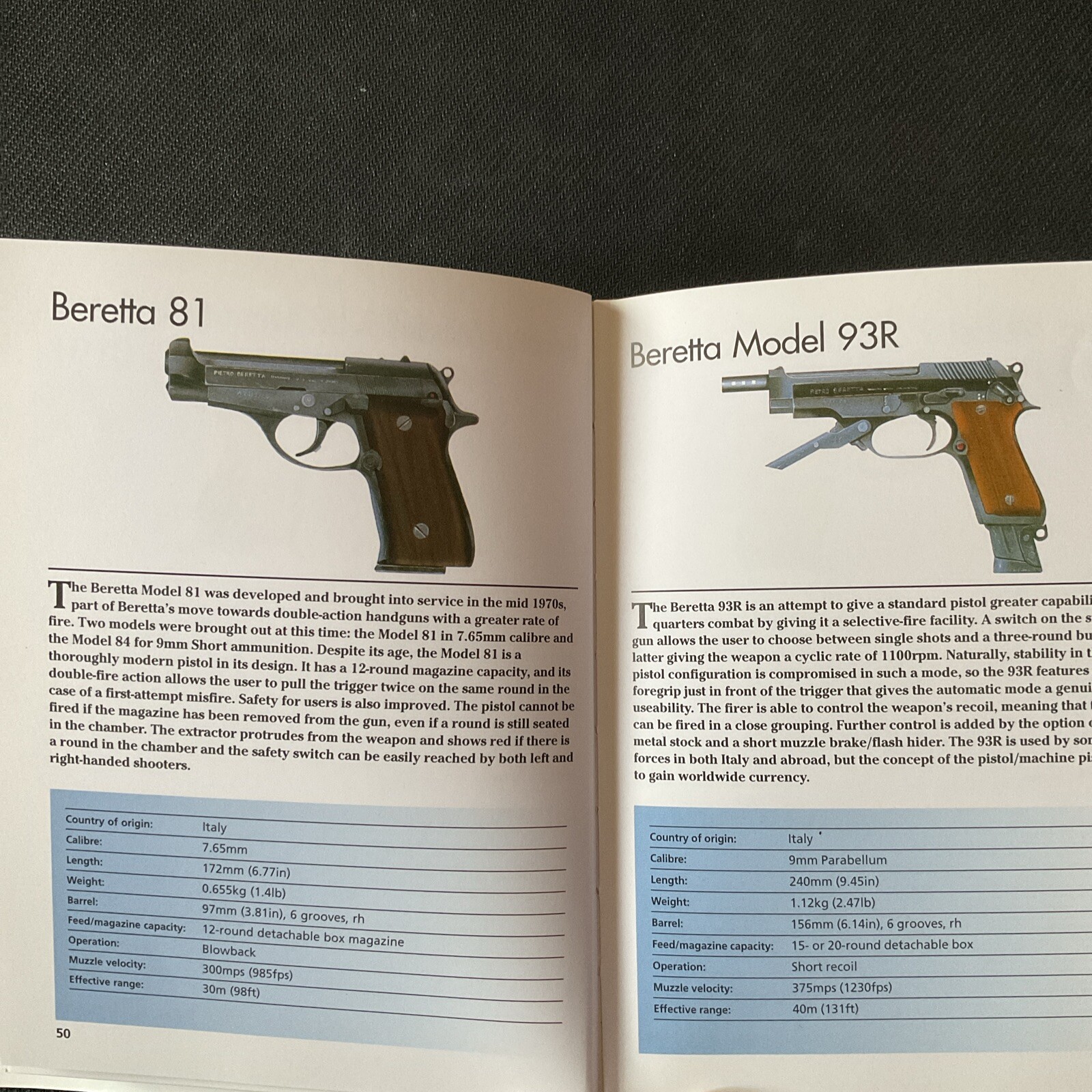Twentieth Century Small Arms: Almost 300 of the Worlds Greatest Small Arms Book